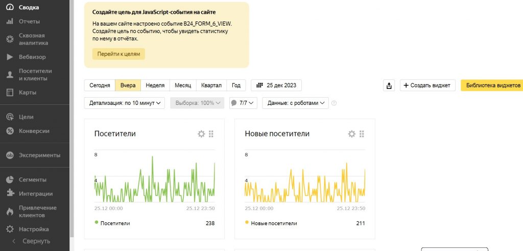 Яндекс.Метрика — это отличная альтернатива Google Analytics от Яндекс